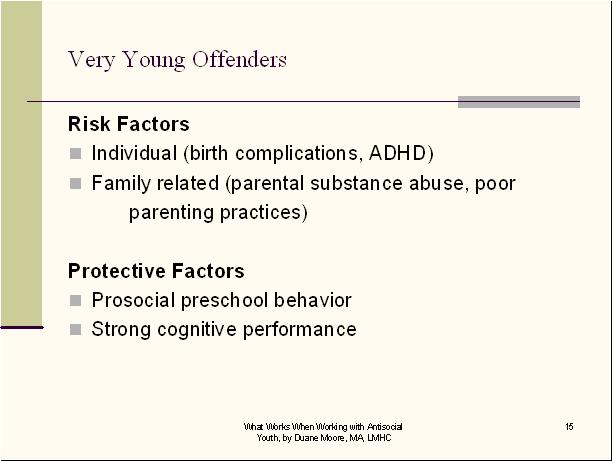 very Young Offenders Conduct Disorder CEUs